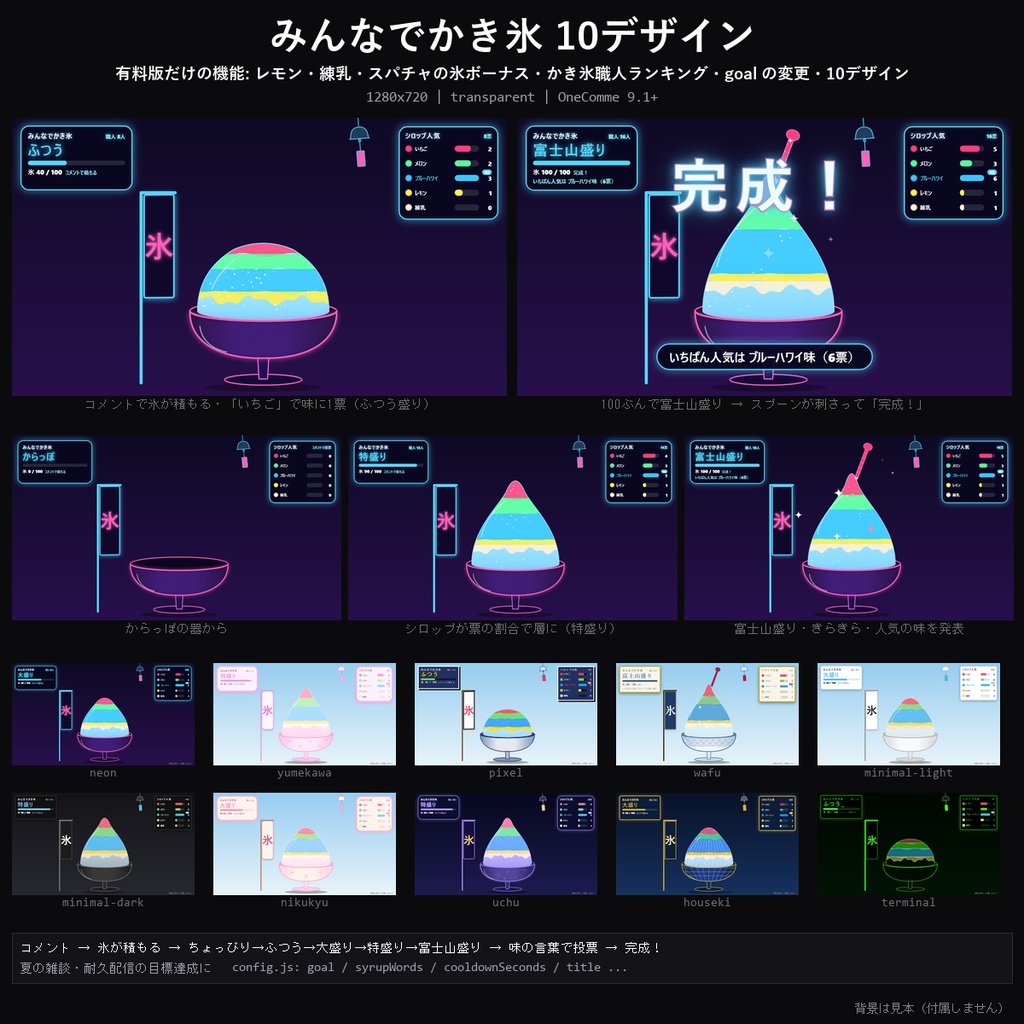 【夏 わんコメテンプレート】みんなでかき氷 10デザイン｜コメントで氷が積もって富士山盛り・シロップの味を投票・かき氷職人ランキング【OBS/夏の配信】