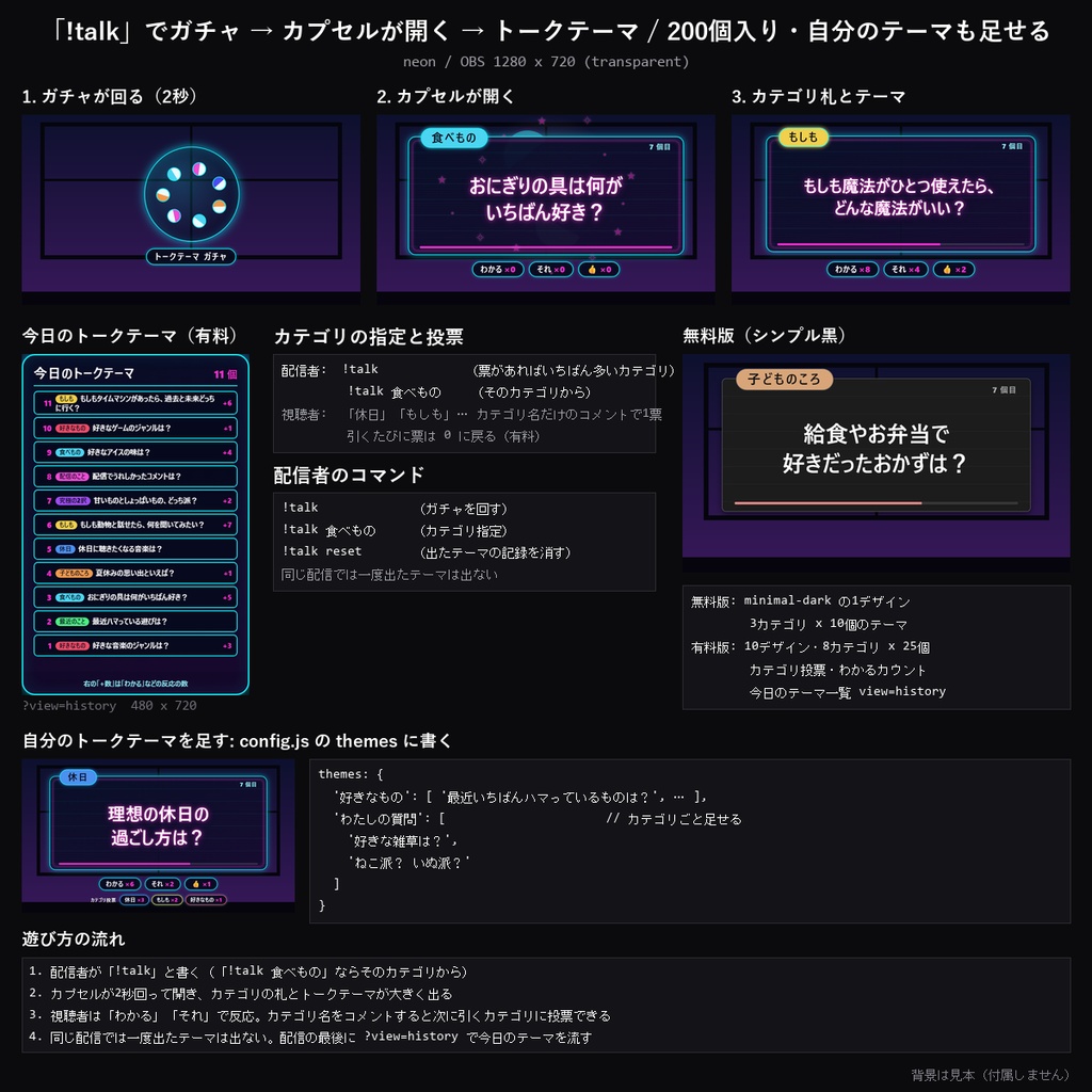 【わんコメテンプレート】雑談トークテーマガチャ 10デザイン|200個のトークテーマ入り・カテゴリ投票・わかるカウント・雑談のお題に困らない【OBS/雑談配信】