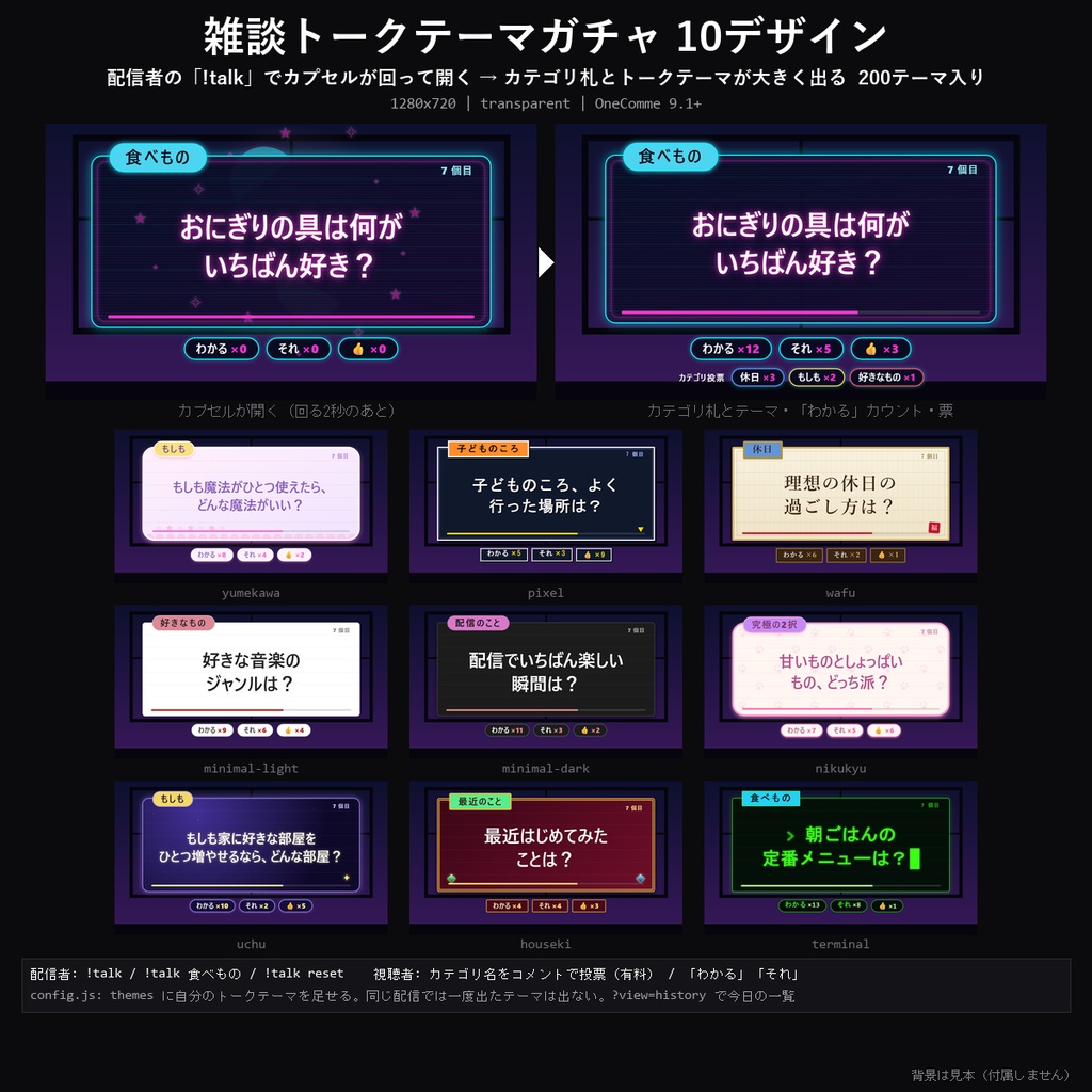 【わんコメテンプレート】雑談トークテーマガチャ 10デザイン｜200個のトークテーマ入り・カテゴリ投票・わかるカウント・雑談のお題に困らない【OBS/雑談配信】