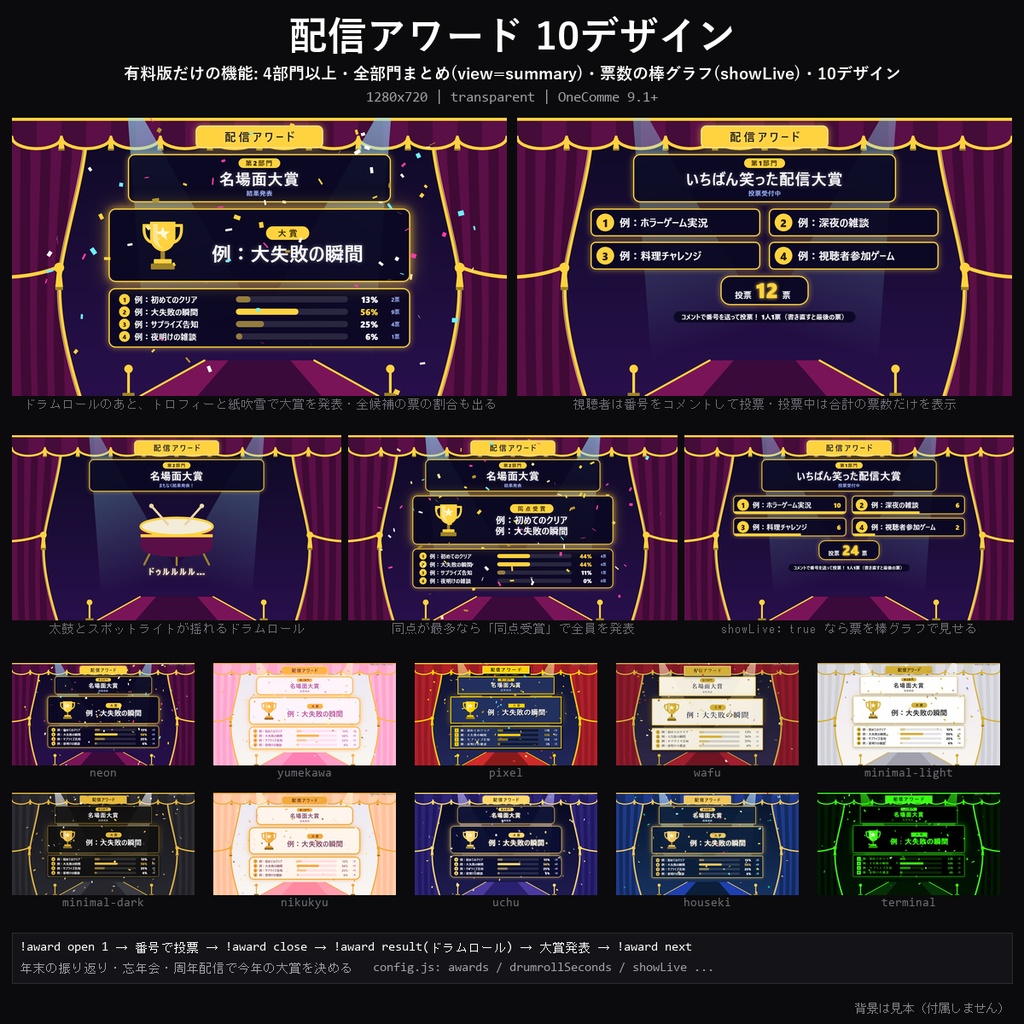 【わんコメテンプレート】配信アワード 10デザイン｜今年の振り返り配信で視聴者が番号で投票・ドラムロールで大賞発表・全部門まとめ【OBS/年末・忘年会・周年】