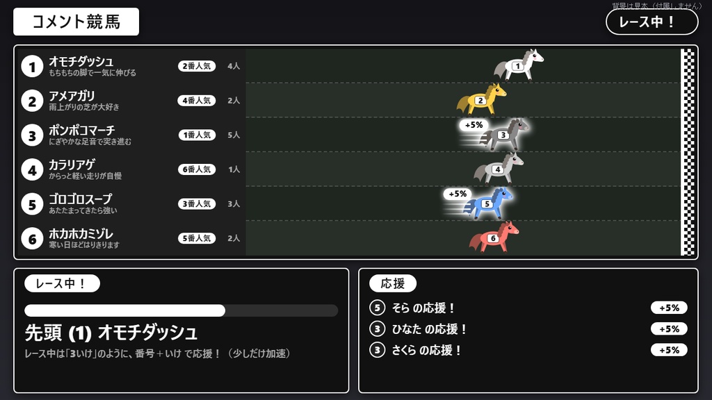 【無料】コメント競馬 シンプル黒（4頭）【わんコメテンプレート/OBS】