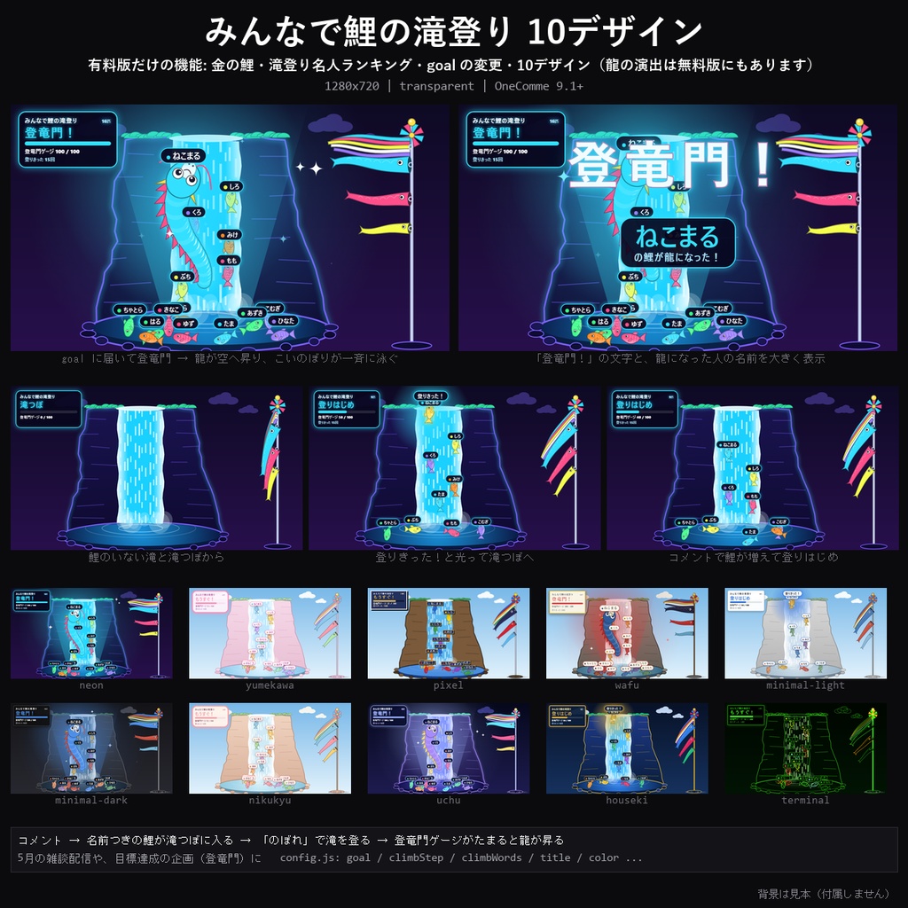 【こどもの日 わんコメテンプレート】みんなで鯉の滝登り 10デザイン｜コメントで鯉になって滝を登る・登竜門で龍に・こいのぼりが泳ぐ【OBS/5月の配信】
