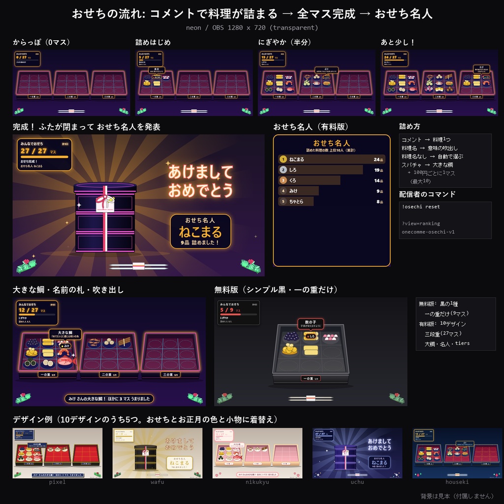 【お正月 わんコメテンプレート】みんなでおせち 10デザイン|コメントで重箱に料理が詰まる・料理名で縁起の意味・完成であけおめ【OBS/年末年始の配信】