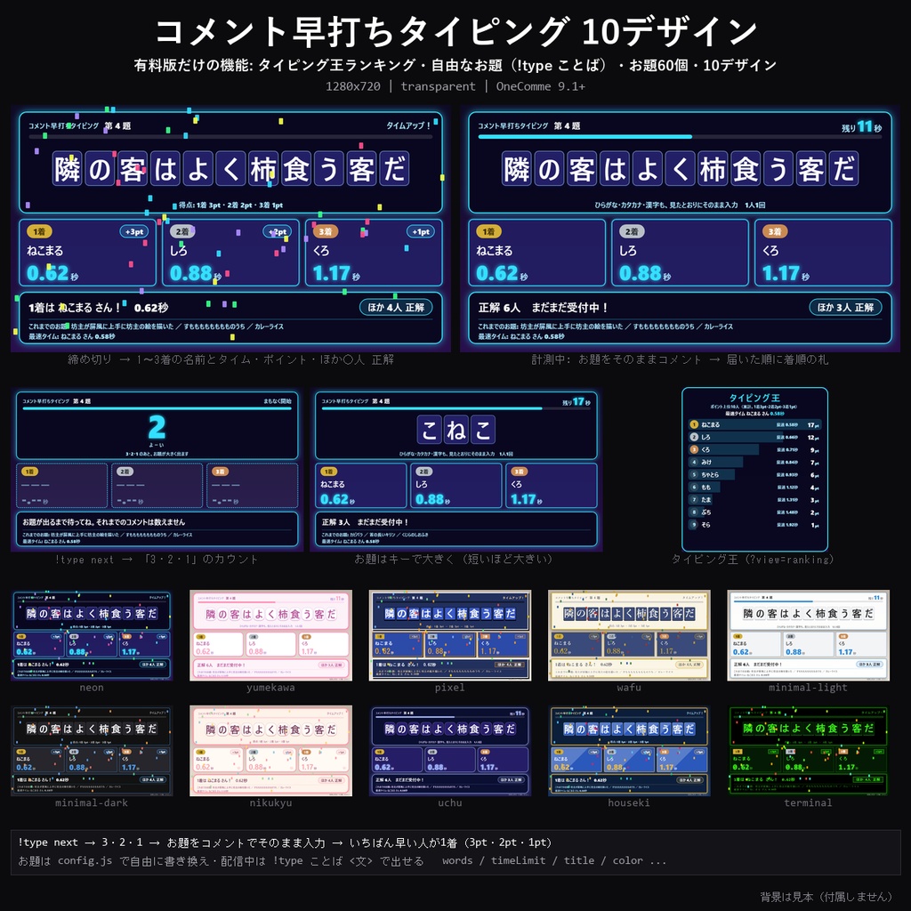 【わんコメテンプレート】コメント早打ちタイピング 10デザイン｜出たお題をいちばん早くコメントした人が勝ち・1〜3着とタイム・タイピング王ランキング【OBS/視聴者参加】