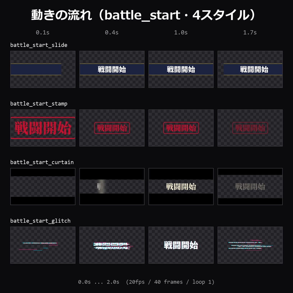 【TRPG素材】ココフォリア用 カットインAPNG 60種|セッション開始・戦闘開始・クライマックス・エンディングほか15語×4スタイル【無料サンプル有】