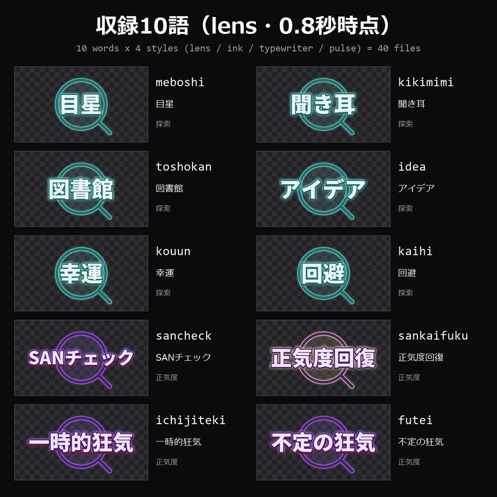 【TRPG素材】技能判定・正気度演出APNG 40種|目星・聞き耳・アイデア・SANチェック・一時的狂気ほか10語×4スタイル【ココフォリア/CoC】