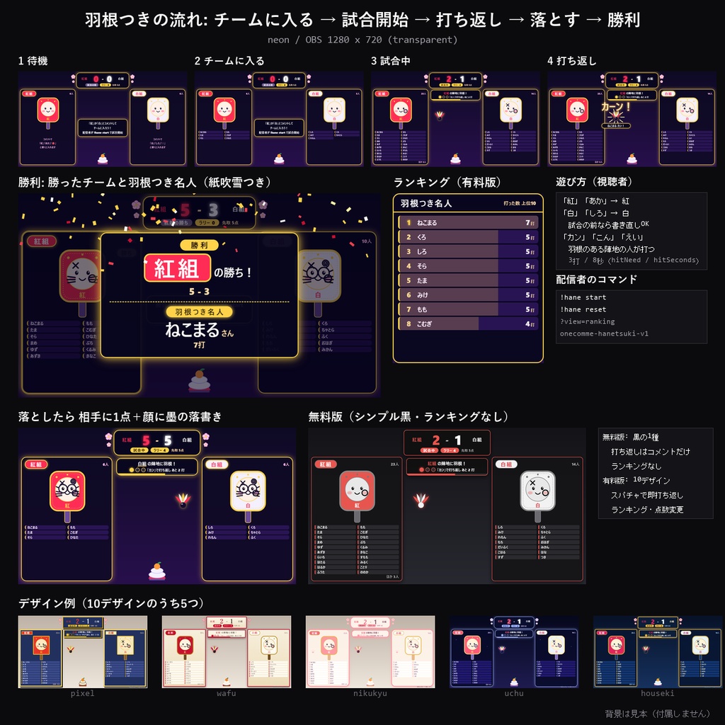 【お正月 わんコメテンプレート】コメント羽根つき 10デザイン|紅白チームに分かれて「カン」で打ち返す・落としたら顔に墨・羽根つき名人ランキング【OBS/新年の配信】