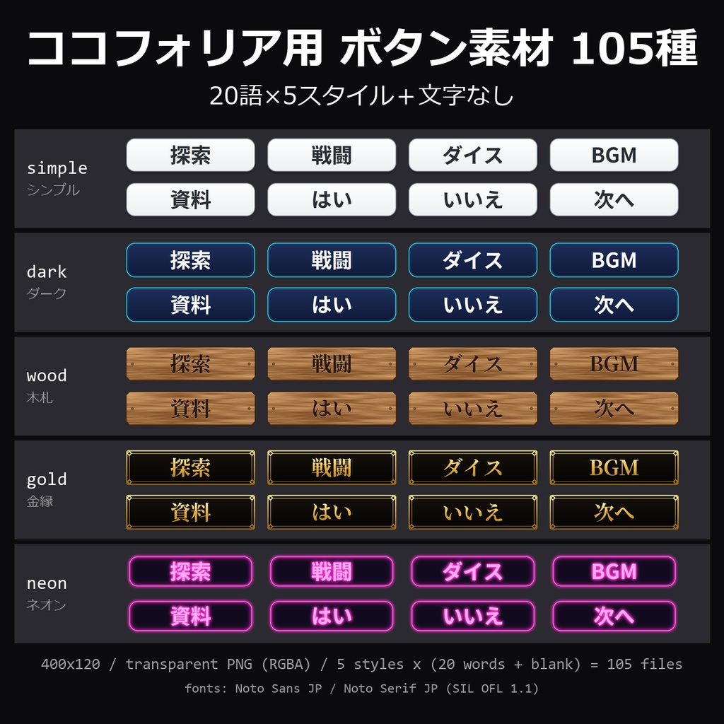 【無料】ココフォリア用 ボタン素材 5種【TRPG素材/透過PNG】