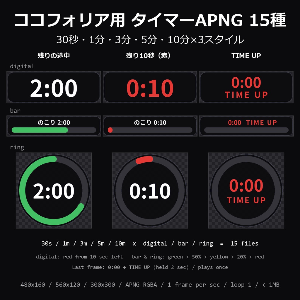 【TRPG素材】ココフォリア用 タイマーAPNG 15種｜30秒・1分・3分・5分・10分×3スタイル・残り10秒で赤・TIME UP【制限時間/シナリオ演出】