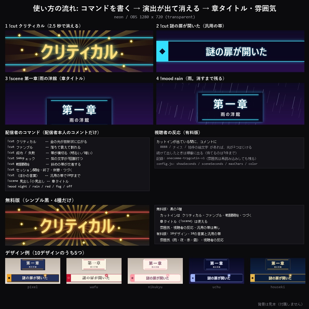 【わんコメテンプレート】TRPG配信 カットイン演出 10デザイン|コマンドでクリティカル・ファンブル・戦闘開始・章タイトル・雰囲気の色【OBS/ココフォリア配信/CoC】