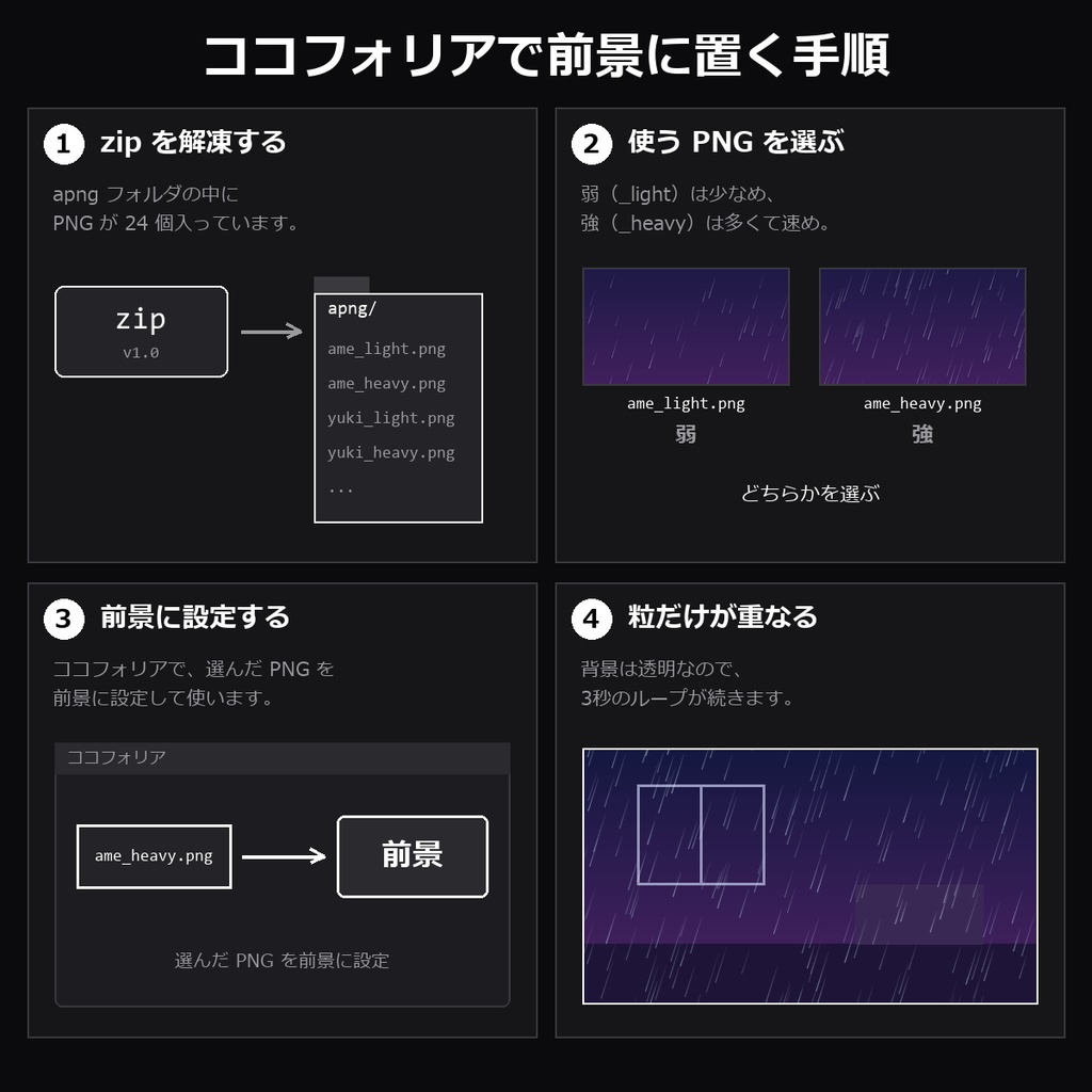 【TRPG素材】ココフォリア用 前景APNG 24種|雨・雪・桜・紅葉・蛍・星屑・霧・火の粉ほか12種×弱/強・透過ループ【無料サンプル有】