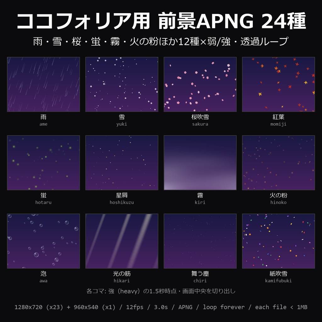 【無料】ココフォリア用 前景APNG 3種（雨・桜・蛍）【TRPG素材/透過ループ】