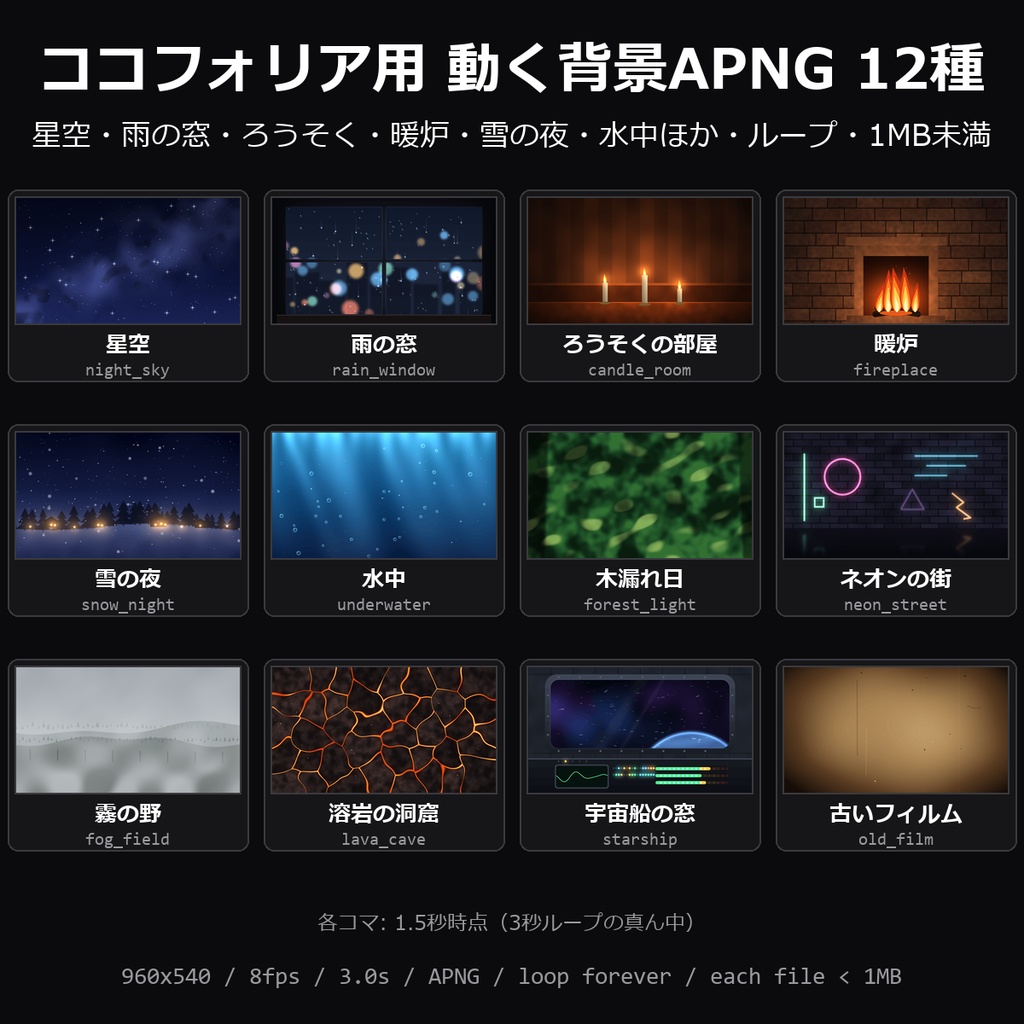 【無料】ココフォリア用 動く背景APNG 2種（星空・雨の窓）【TRPG素材/ループ】