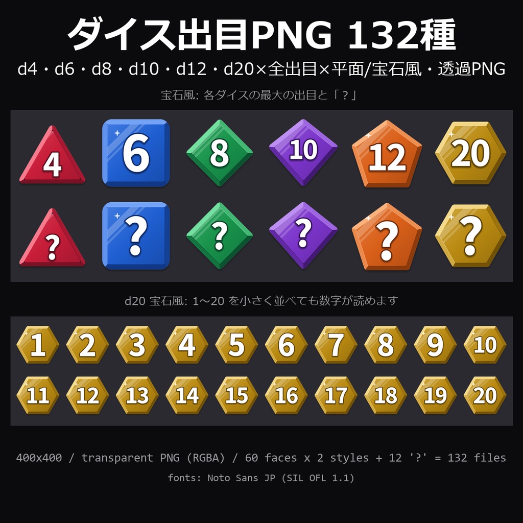 【TRPG素材】ダイス出目PNG 132種｜d4・d6・d8・d10・d12・d20の全出目×平面/宝石風・「？」つき・透過PNG【ココフォリア/配信】
