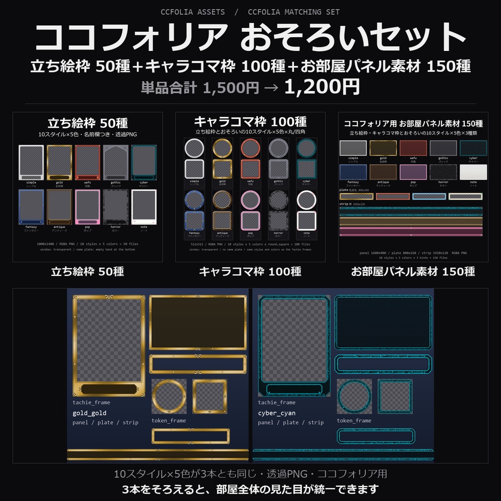 【TRPG素材 ココフォリア おそろいセット】立ち絵枠 50種＋キャラコマ枠 100種＋お部屋パネル素材 150種｜同じ10スタイル×5色で部屋の見た目を統一【透過PNG】