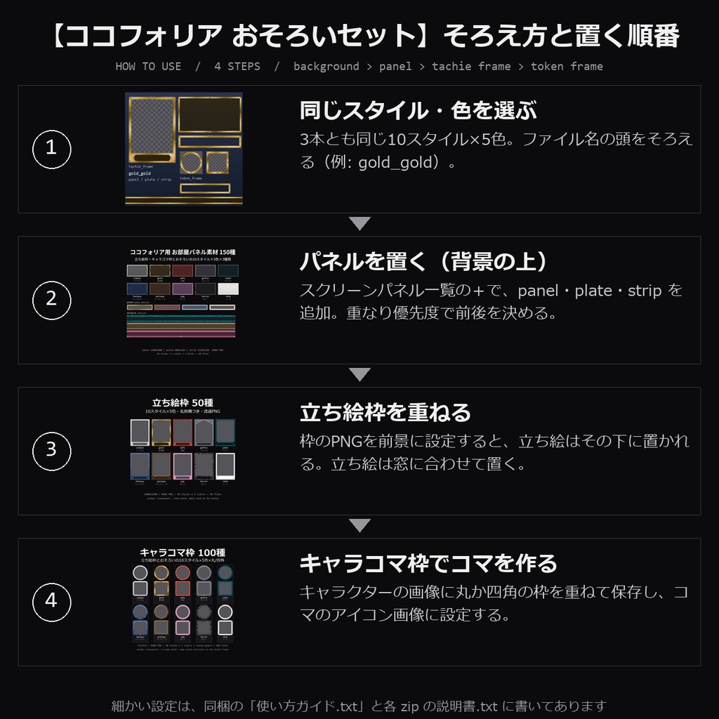 【TRPG素材 ココフォリア おそろいセット】立ち絵枠 50種+キャラコマ枠 100種+お部屋パネル素材 150種|同じ10スタイル×5色で部屋の見た目を統一【透過PNG】
