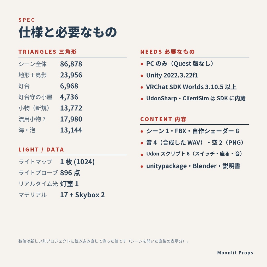 灯台の岬ワールド|夕暮れの北の海・回る灯台の光・灯台守の小屋で寝落ち・天井ミラーと灯り3段階・夕暮れと夜の切り替え|VRChat ワールド素材 海 ホームワールド