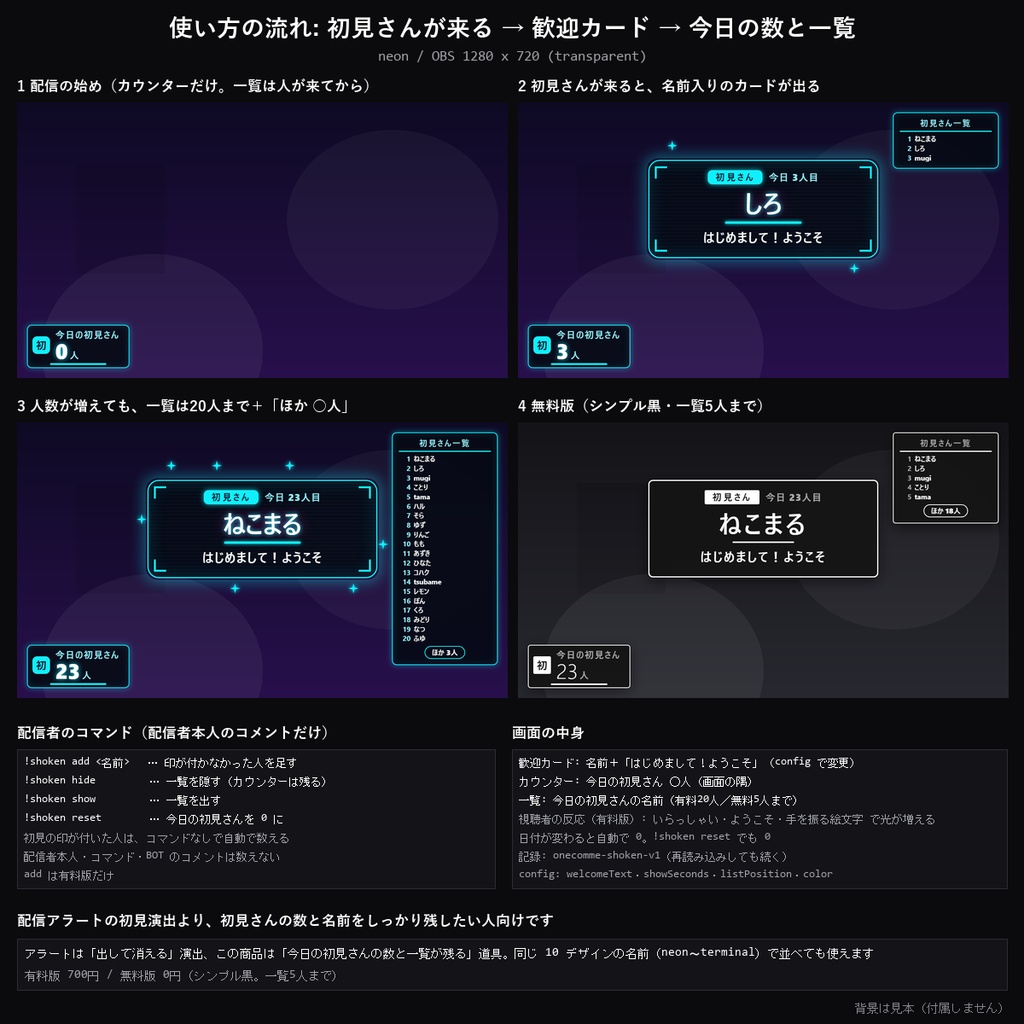【わんコメテンプレート】初見さん歓迎カード 10デザイン|初見さんに名前入りの歓迎カード・今日の初見さんの数と一覧・手で追加【OBS/初見さん】