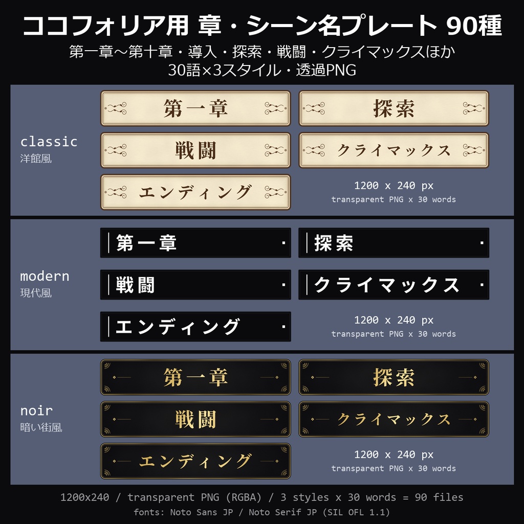 【TRPG素材】ココフォリア用 章・シーン名プレート 90種｜第一章〜第十章・導入・探索・戦闘・クライマックス・エンディングほか30語×3スタイル・透過PNG