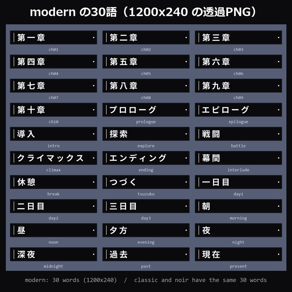 【TRPG素材】ココフォリア用 章・シーン名プレート 90種|第一章〜第十章・導入・探索・戦闘・クライマックス・エンディングほか30語×3スタイル・透過PNG