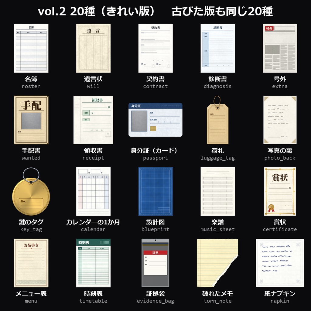 【TRPG素材】ハンドアウト・資料素材 vol.2 40種|名簿・遺言状・契約書・診断書・号外・手配書・身分証ほか20種×きれい/古びた【ココフォリア/CoC/秘匿HO】