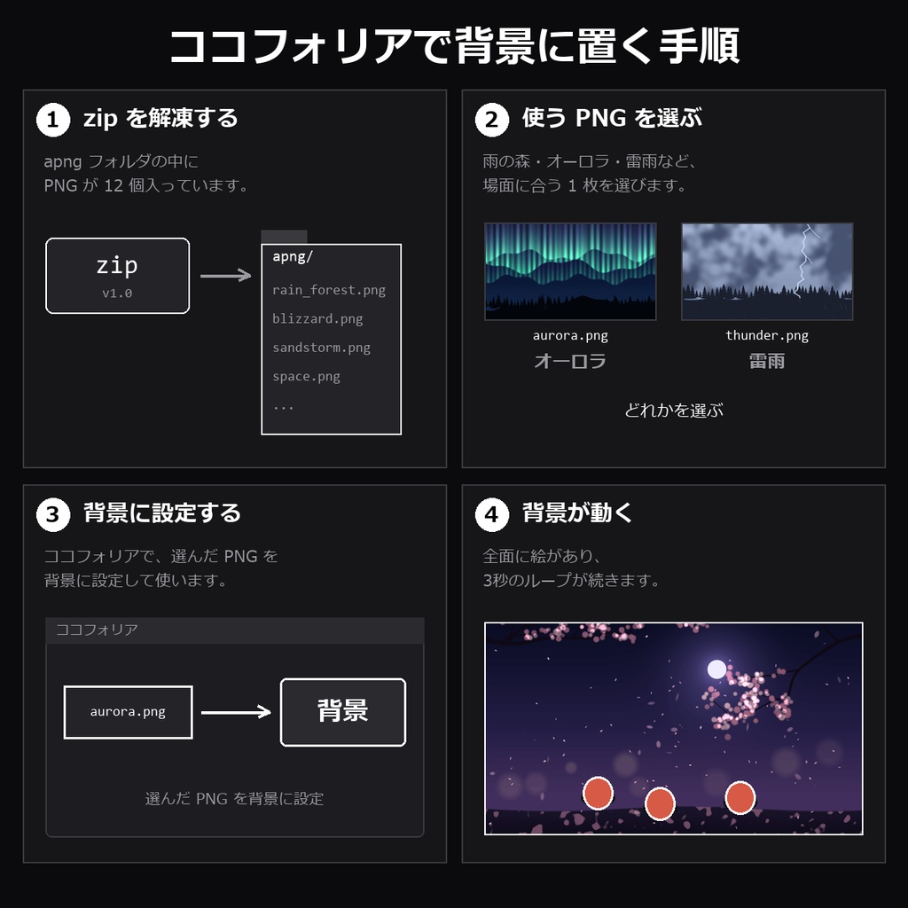 【TRPG素材】ココフォリア用 動く背景APNG vol.2 12種|雨の森・吹雪・宇宙・オーロラ・夜桜・夕暮れの海・雷雨ほか・ループ・各1MB未満【無料サンプル有】