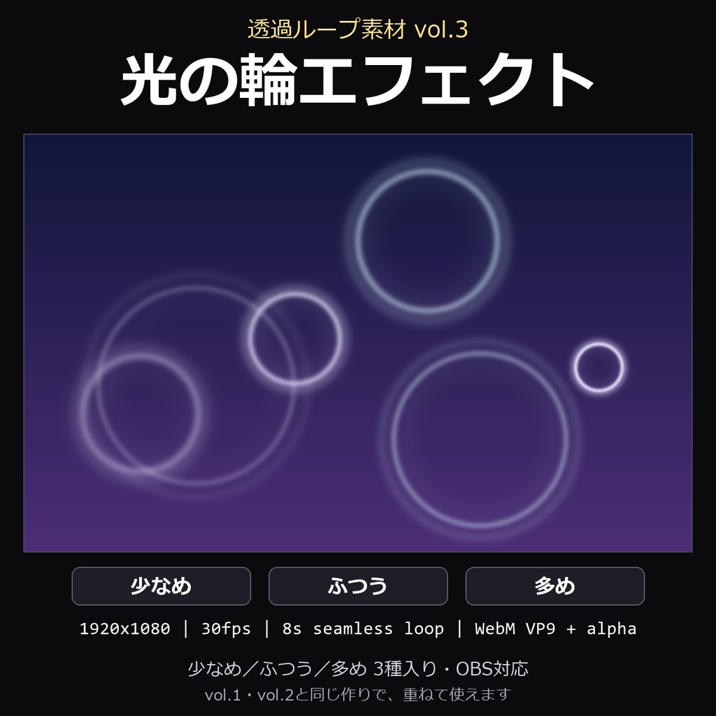 【透過ループ素材】光の輪エフェクト 3種(少なめ/ふつう/多め)|WebM・OBS対応・8秒ループ【配信/動画】
