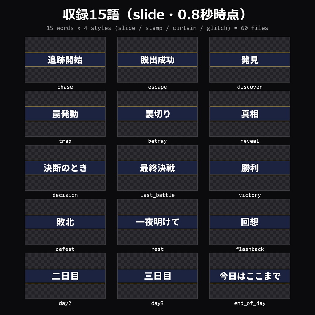 【TRPG素材】ココフォリア用 カットインAPNG vol.2 60種|追跡開始・脱出成功・真相・最終決戦・勝利・敗北ほか15語×4スタイル・各1MB未満【無料サンプル有】