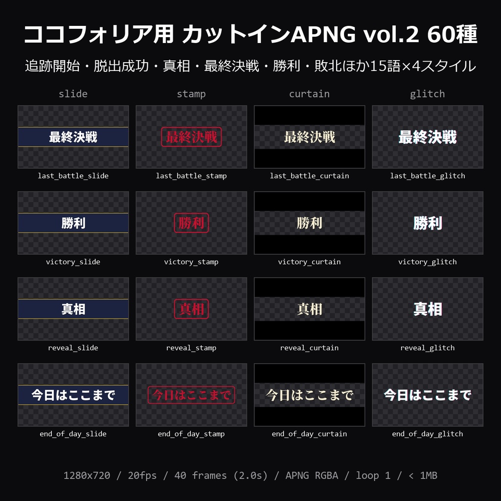 【無料】ココフォリア用 カットインAPNG vol.2 3種（追跡開始・勝利・今日はここまで）【TRPG素材】
