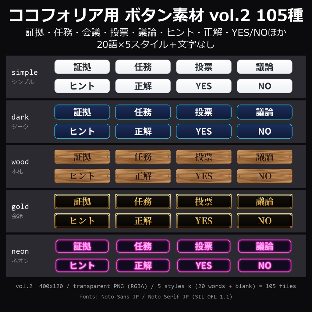【TRPG素材】ココフォリア用 ボタン素材 vol.2 105種｜証拠・任務・会議・投票・議論・ヒント・正解・YES/NOほか20語×5スタイル＋文字なし【透過PNG/マダミス】