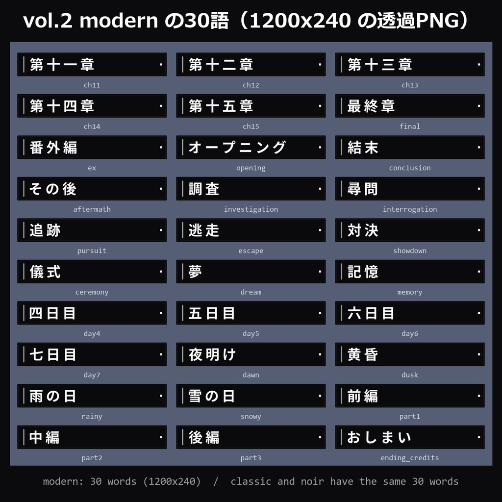 【TRPG素材】ココフォリア用 章・シーン名プレート vol.2 90種|第十一章〜第十五章・最終章・番外編・調査・尋問・対決・儀式・前編/中編/後編ほか30語×3スタイル・透過PNG