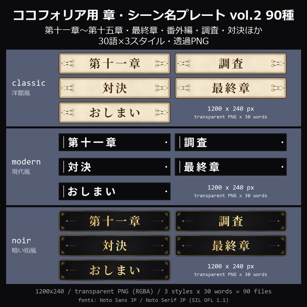 【TRPG素材】ココフォリア用 章・シーン名プレート vol.2 90種｜第十一章〜第十五章・最終章・番外編・調査・尋問・対決・儀式・前編/中編/後編ほか30語×3スタイル・透過PNG