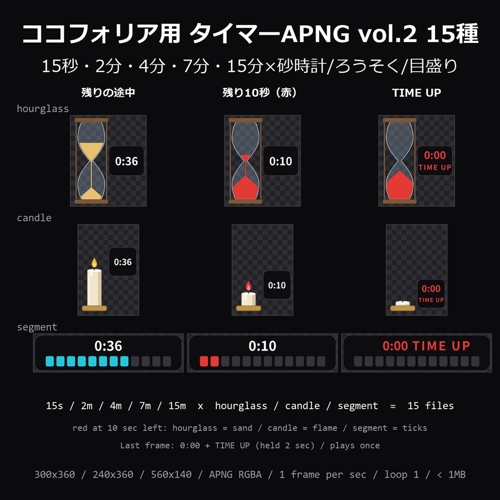 【無料】ココフォリア用 タイマーAPNG vol.2 2種(2分・4分)【TRPG素材】
