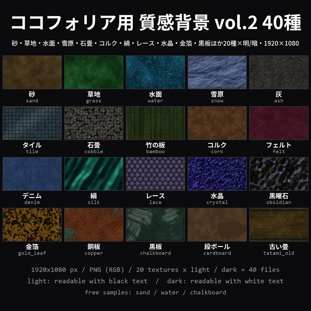 【無料】ココフォリア用 質感背景 vol.2 3種（砂・水面・黒板）【TRPG素材/背景】