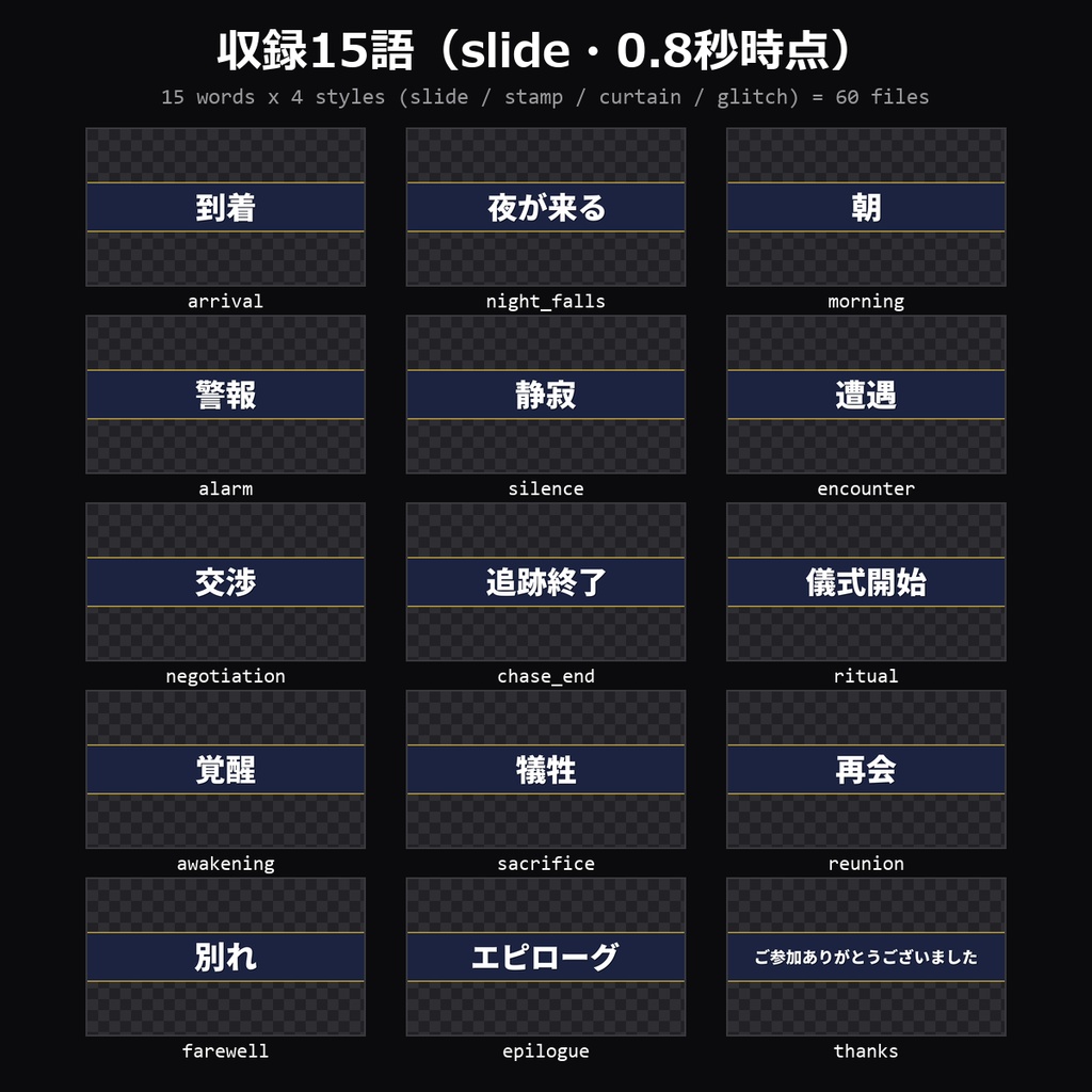 【TRPG素材】ココフォリア用 カットインAPNG vol.3 60種|到着・夜が来る・警報・遭遇・交渉・儀式開始・覚醒・再会・別れ・エピローグほか15語×4スタイル・各1MB未満【無料サンプル有】