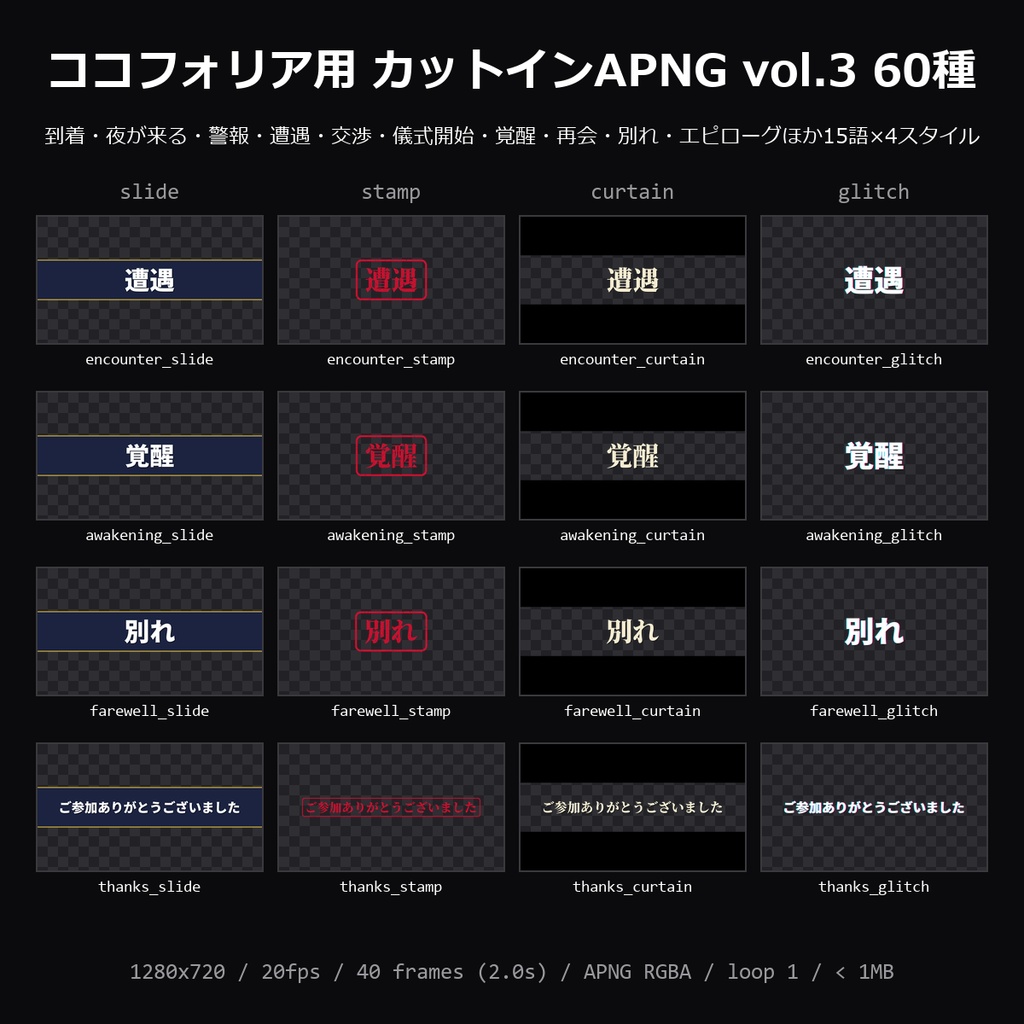 【無料】ココフォリア用 カットインAPNG vol.3 3種（到着・遭遇・ご参加ありがとうございました）【TRPG素材】