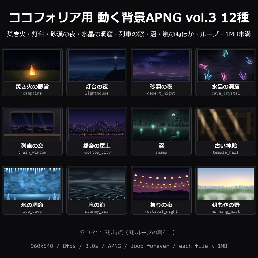 【無料】ココフォリア用 動く背景APNG vol.3 2種（焚き火・灯台）【TRPG素材/ループ】