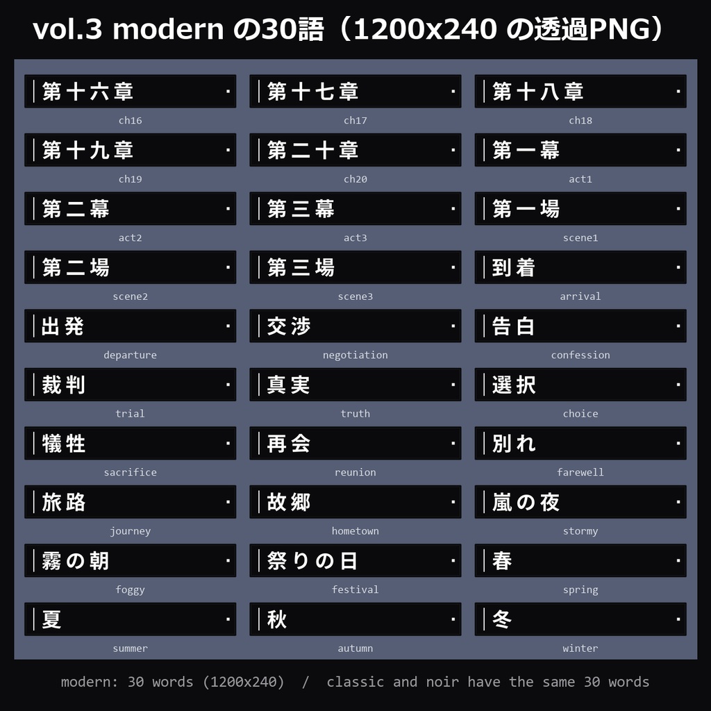 【TRPG素材】ココフォリア用 章・シーン名プレート vol.3 90種|第十六章〜第二十章・第一幕〜第三幕・到着・交渉・告白・裁判・真実・選択・再会・春夏秋冬ほか30語×3スタイル・透過PNG