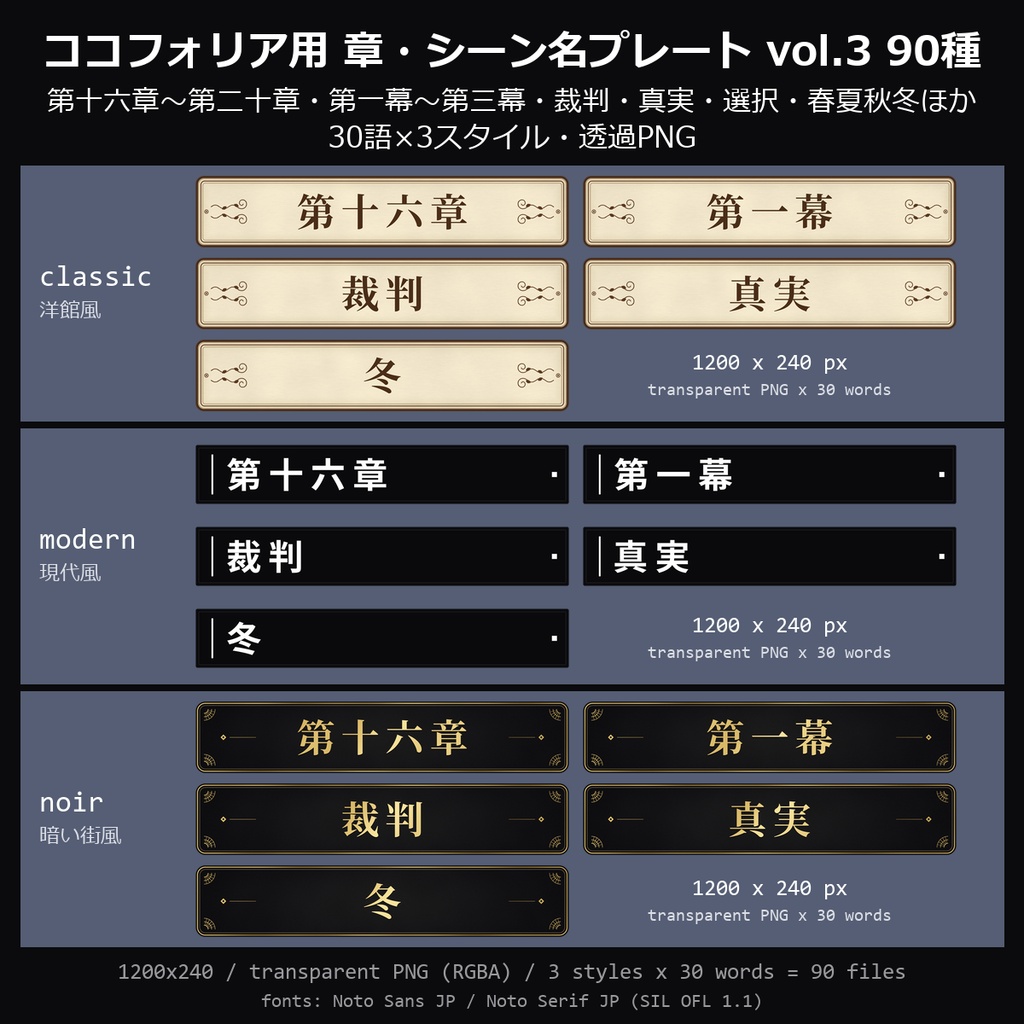 【無料】ココフォリア用 章・シーン名プレート vol.3 3種(真実・選択・裁判)【TRPG素材】
