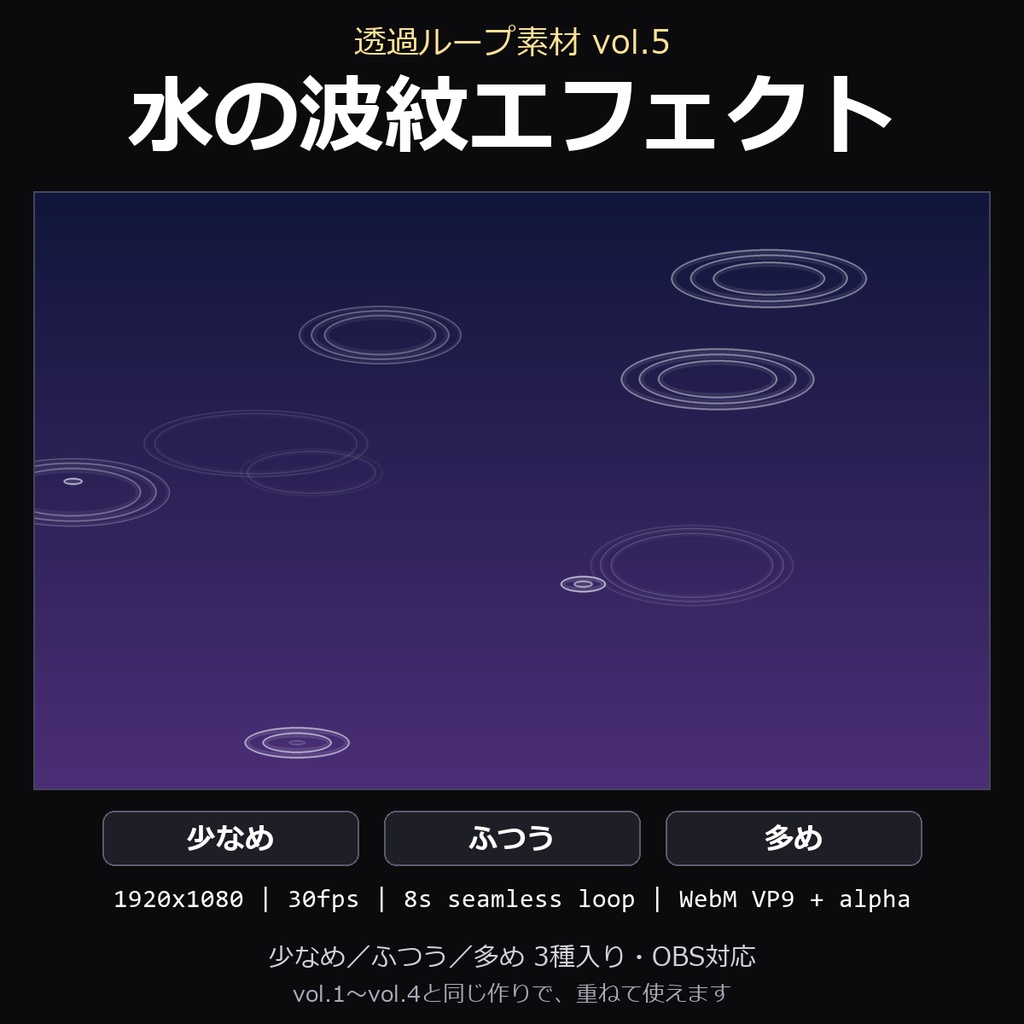 【透過ループ素材】水の波紋エフェクト 3種(少なめ/ふつう/多め)|WebM・OBS対応・8秒ループ【配信/動画】