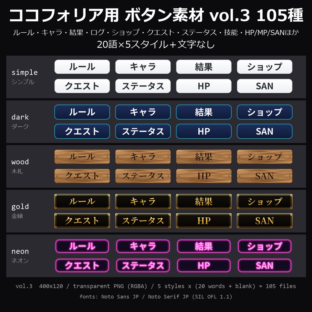 【TRPG素材】ココフォリア用 ボタン素材 vol.3 105種|ルール・キャラ・結果・ログ・ショップ・クエスト・ステータス・技能ほか【透過PNG/マダミス】