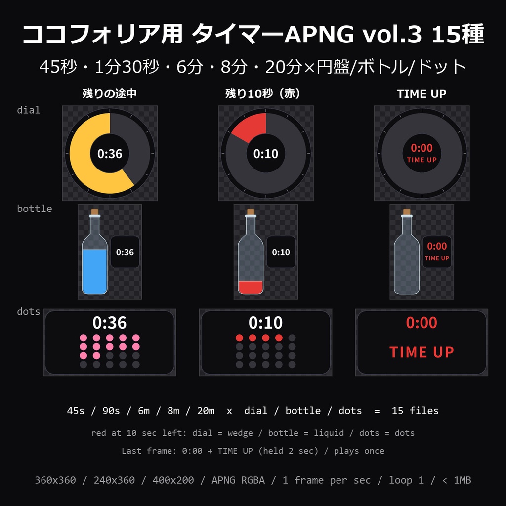 【TRPG素材】ココフォリア用 タイマーAPNG vol.3 15種|45秒・1分30秒・6分・8分・20分×円盤/ボトル/ドット・残り10秒で赤・TIME UP・各1MB未満【制限時間】