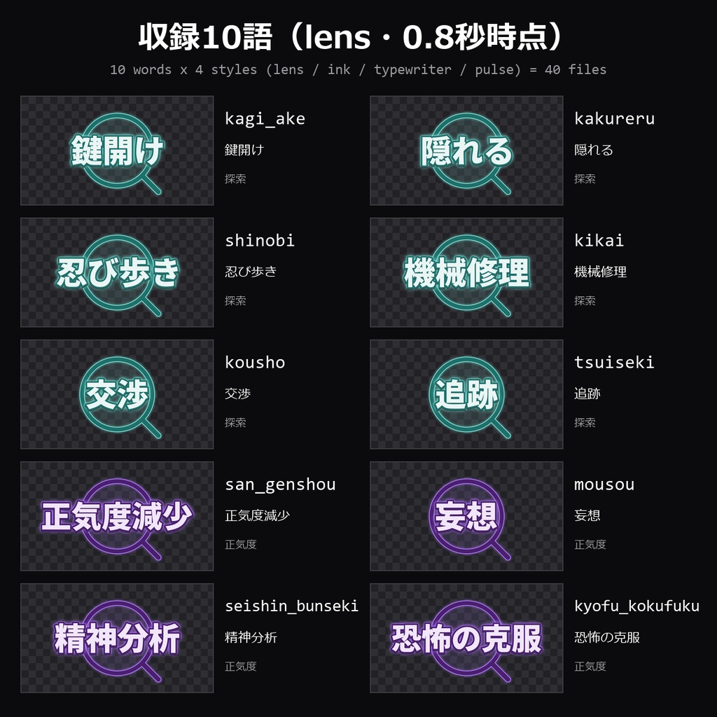 【TRPG素材】技能判定・正気度演出APNG vol.3 40種|鍵開け・隠れる・忍び歩き・機械修理・交渉・追跡・正気度減少・妄想・精神分析・恐怖の克服 10語×4スタイルほか【ココフォリア/CoC】