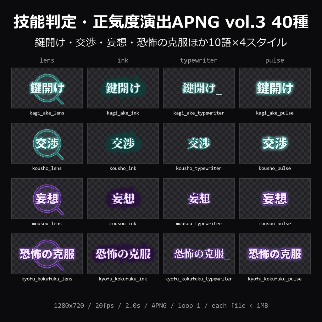 【TRPG素材】技能判定・正気度演出APNG vol.3 40種｜鍵開け・隠れる・忍び歩き・機械修理・交渉・追跡・正気度減少・妄想・精神分析・恐怖の克服 10語×4スタイルほか【ココフォリア/CoC】