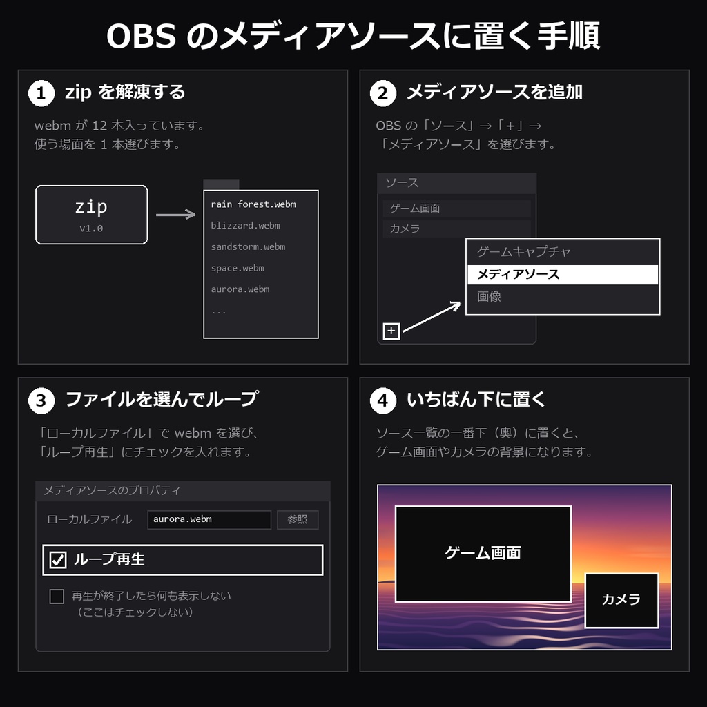 【動く背景】配信背景 WebM vol.2 12種|雨の森・吹雪・砂嵐・宇宙・オーロラ・夜桜・夕暮れの海・地下鉄・雷雨ほか・1920×1080・8秒ループ【OBS/雑談配信】