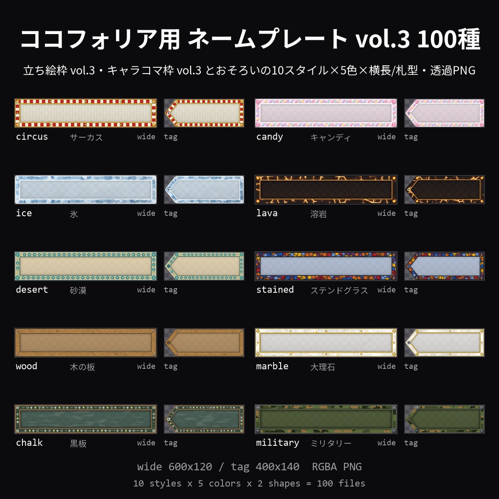【TRPG素材】ココフォリア用 ネームプレート vol.3 100種|キャラコマの下に置く名札ほか