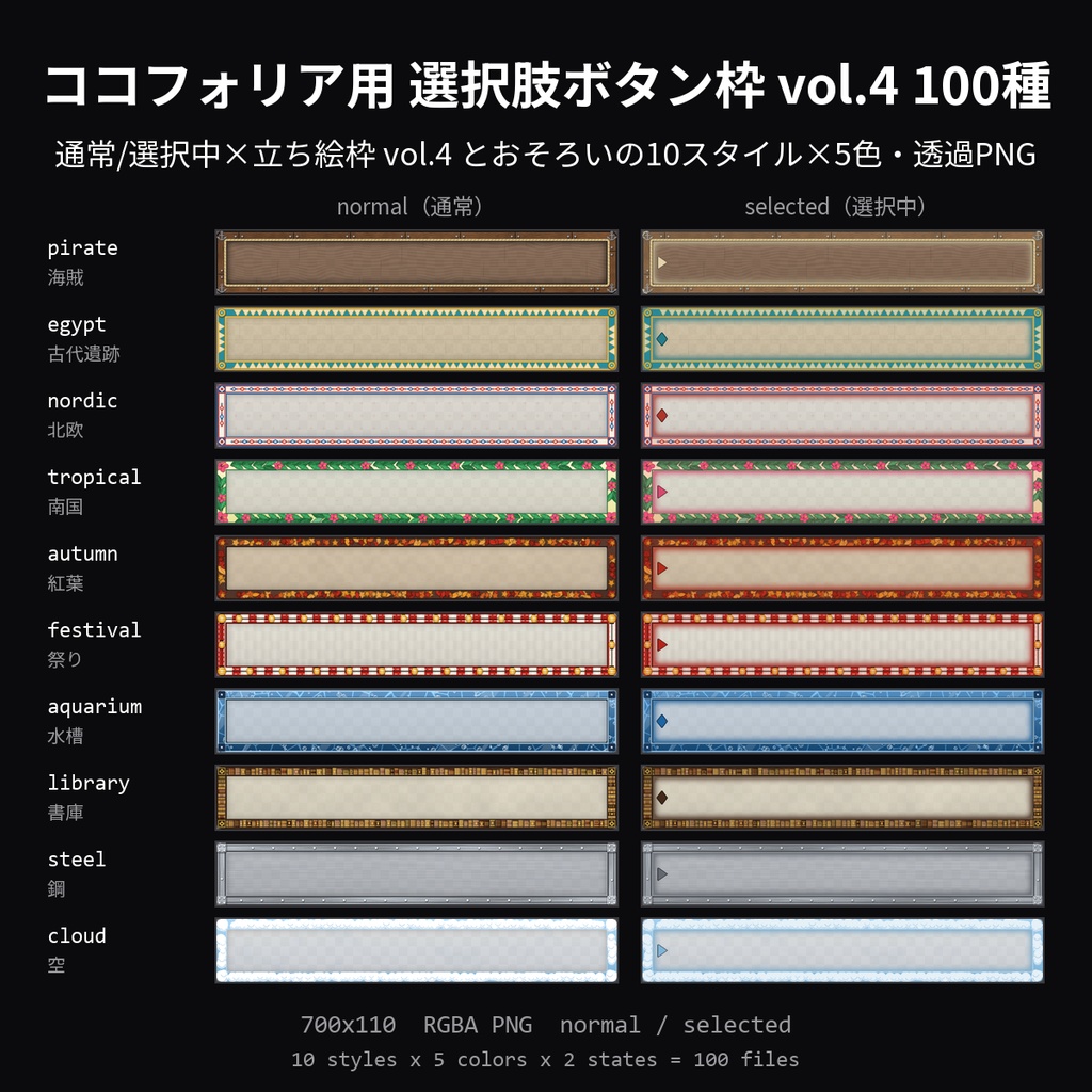 【無料】ココフォリア用 選択肢ボタン枠 vol.4 6種(海賊・南国・水槽×通常/選択中)【TRPG素材/透過PNG】