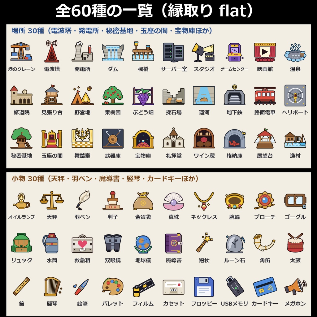 【TRPG素材】場所・小物アイコン vol.4 120種|電波塔・発電所・秘密基地・玉座の間・宝物庫・天秤・羽ペン・魔導書・竪琴・カードキーほか60種×2スタイル・透過PNG【ココフォリア/地図】