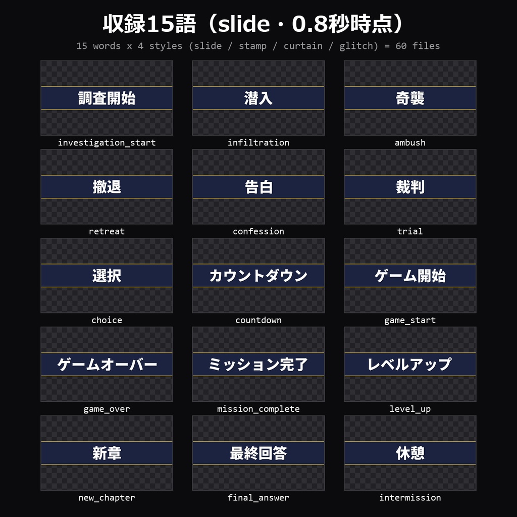 【TRPG素材】ココフォリア用 カットインAPNG vol.4 60種|調査開始・潜入・奇襲・撤退・裁判・選択・ゲーム開始・ゲームオーバー・ミッション完了・新章ほか15語×4スタイル【無料サンプル有】