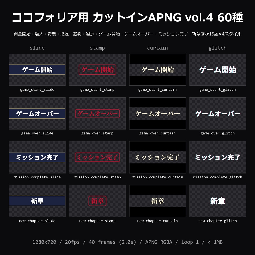 【無料】ココフォリア用 カットインAPNG vol.4 3種（調査開始・ゲーム開始・ゲームオーバー）【TRPG素材】